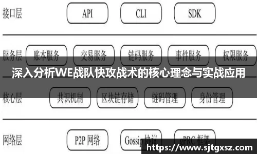 威廉希尔APP